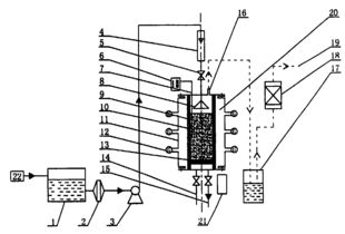 活性炭吸附有機物固廢