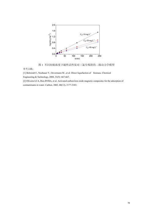 磁性活性炭的制備及高錳酸鉀的吸附性能