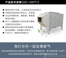 惠州活性炭凈化箱價格表