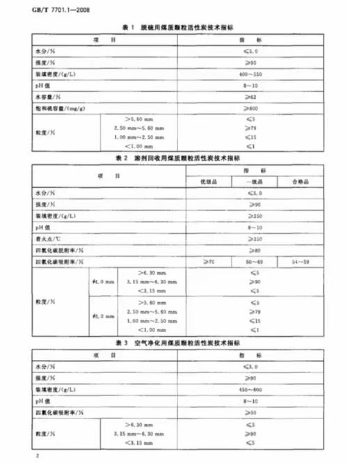 深圳活性炭第三方檢測機構名單