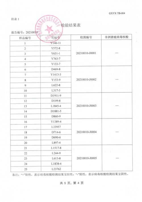 深圳活性炭第三方檢測機構