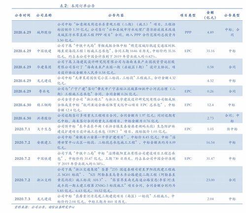 廣州東莞廢活性炭