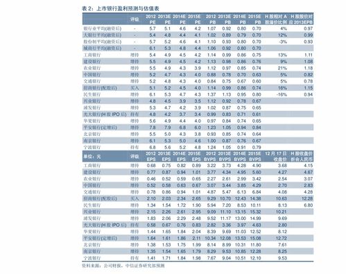 江門市活力燃?xì)饩哂邢薰?/></p><h3>4、廣東活性炭回收資質(zhì)公司</h3><p>廣東活性炭回收資質(zhì)公司是一家專業(yè)從事活性炭回收業(yè)務(wù)的企業(yè)?；钚蕴孔鳛橐环N重要的環(huán)保材料，廣泛應(yīng)用于水處理、空氣凈化、廢氣處理等領(lǐng)域，但在使用一段時(shí)間后會(huì)失去活性，并被廢棄。為了有效利用資源、減少環(huán)境污染，廣東活性炭回收資質(zhì)公司應(yīng)運(yùn)而生。</p>
<p>作為一家擁有資質(zhì)的公司，廣東活性炭回收資質(zhì)公司致力于活性炭的回收與再利用。公司擁有先進(jìn)的回收技術(shù)和設(shè)備，能夠?qū)Ω黝悘U棄活性炭進(jìn)行高效分離和處理，使其恢復(fù)到可再利用的狀態(tài)。同時(shí)，公司注重環(huán)保，確保在回收過(guò)程中不對(duì)環(huán)境造成二次污染。</p>
<p>廣東活性炭回收資質(zhì)公司具備科學(xué)、嚴(yán)謹(jǐn)?shù)墓芾眢w系，公司內(nèi)設(shè)有專業(yè)的技術(shù)團(tuán)隊(duì)，能夠?yàn)榭蛻籼峁┤轿坏幕厥辗?wù)。無(wú)論是個(gè)人用戶還是企業(yè)機(jī)構(gòu)，只要有廢棄的活性炭需要回收，公司都能及時(shí)響應(yīng)，并提供合適的解決方案。</p>
<p>此外，廣東活性炭回收資質(zhì)公司還與相關(guān)行業(yè)進(jìn)行合作，形成完善的廢物回收體系。公司深知活性炭的回收利用對(duì)環(huán)境保護(hù)和可持續(xù)發(fā)展至關(guān)重要，因此與相關(guān)企業(yè)共同致力于活性炭資源的合理利用，推動(dòng)循環(huán)經(jīng)濟(jì)的發(fā)展。</p>
<p>廣東活性炭回收資質(zhì)公司以其專業(yè)的技術(shù)和嚴(yán)謹(jǐn)?shù)墓芾?，正致力于將廢棄的活性炭轉(zhuǎn)化為有用資源，減少資源浪費(fèi)和環(huán)境污染。相信在廣東活性炭回收資質(zhì)公司的努力下，活性炭回收業(yè)務(wù)將得到更好的發(fā)展，為我們的環(huán)境保護(hù)貢獻(xiàn)一份力量。</p> </div>
        <div   id=