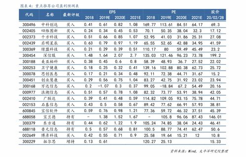 珠海活性炭報價單圖片大全最新