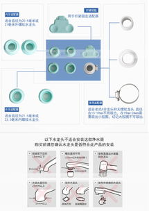 深圳活性炭?jī)羲鞫嗌馘X一臺(tái)啊